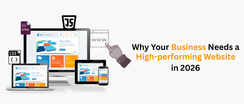High-performing Website in 2026